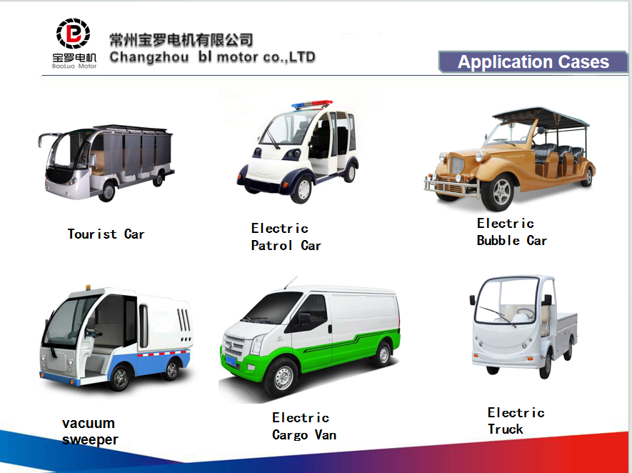 適用車型
